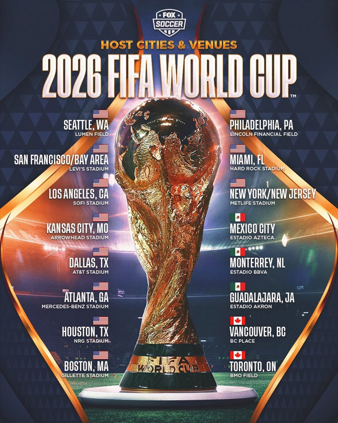 World Cup 2026: Những Chiến Thuật Thay Đổi Cục Diện Trận Đấu